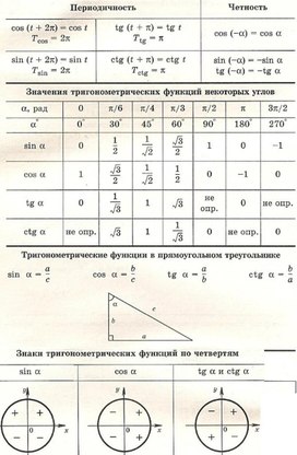 Обложка для материала математика