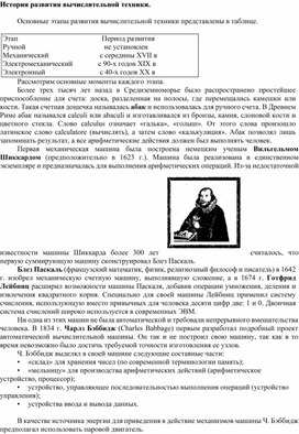 Обложка для материала История развития вычислительной техники.