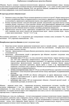 Обложка для материала материал по психологии