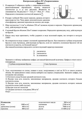 Контрольная работа по теме "Гидромеханика"