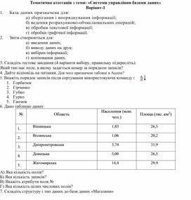 Обложка для материала Тематична атестація з теми: «Системи управління базами даних»