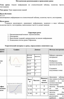 Обложка для материала Анализ информации_Методические рекомендации к уроку №5