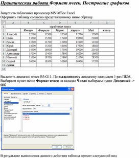 Обложка для материала Практическая работа Формат ячеек. Построение графиков