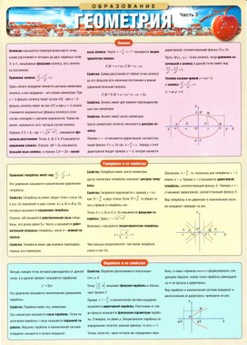 Обложка для материала математика