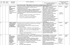 Обложка для материала КТП по музыке - 6 класс