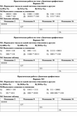 Обложка для материала Практическая работа «Двоичная арифметика»