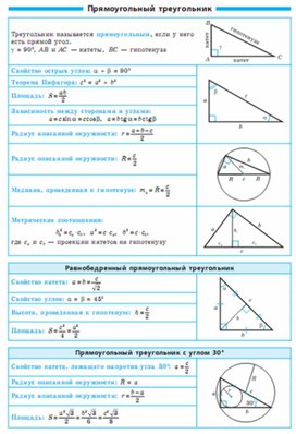 Обложка для материала геометрия в таблицах повторение перед ОГЭ и ЕГЭ