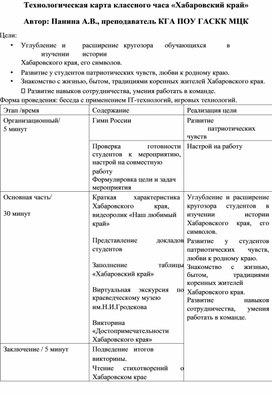 Технологическая карта классного часа "Хабаровский край"