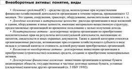 Обложка для материала Внеоборотные активы: понятие, виды