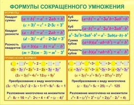 Формулы сокращенного умножения