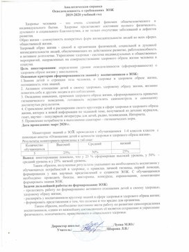 Обложка для материала Аналитическая справка об осведомленности о требованиях ЗОЖ  2019 - 2020 учебный год