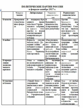 Обложка для материала материал по истории