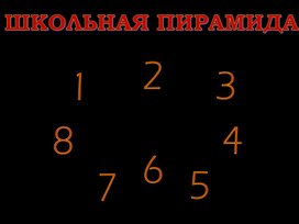 Обложка для материала Своя игра Школьная пирамида