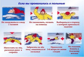Обложка для материала если вы провалились в полынью