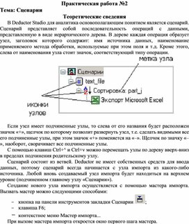 Обложка для материала Практическая работа по теме Сценарии