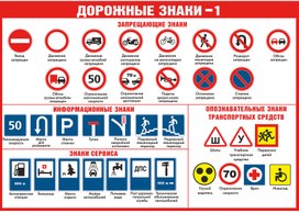 Обложка для материала дорожные знаки