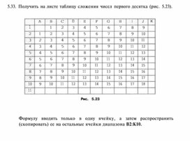 Материал по информатике задание и упражнения по Excel