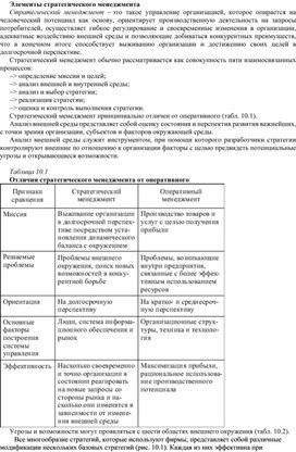 Обложка для материала Элементы стратегического менеджмента