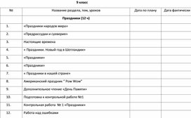 Календарно-тематическое планирование 9 класс английский язык