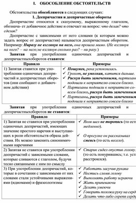 Генератор орфографии и пунктуации