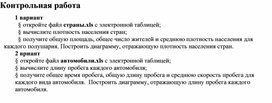 Обложка для материала Практические работы в Excel