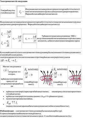 Обложка для материала 1Электромагниттік индукция заңы. Ленц ережесі_теория