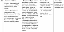 Таблица по истории России, Казахстана и Средней Азии. 29 часть