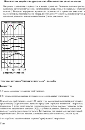 Раздаточный материал по биологии