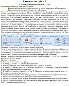 Обложка для материала Практические работы в Excel