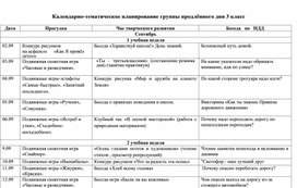 Календарное планирование воспитателя группы продленного дня 3 класс