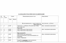 Обложка для материала КТП русский язык 4 класс
