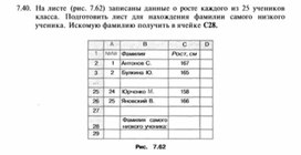 Обложка для материала материал по информатике