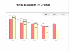 Обложка для материала материал по истории