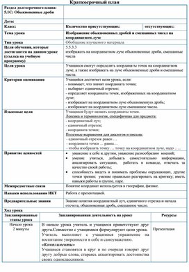 Обложка для материала Математика_5 класс_Изображераткосрочный план