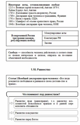 Обложка для материала Обществознание_и_истор._в_схемах_и_табл._36