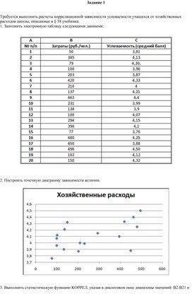 Обложка для материала Электронная таблица Microsoft Excel