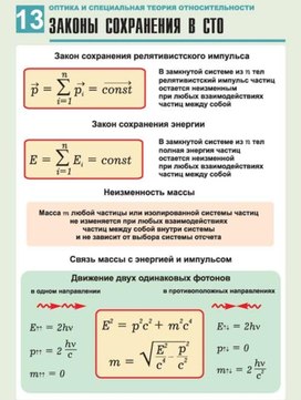 Обложка для материала закон сохранения в СТО