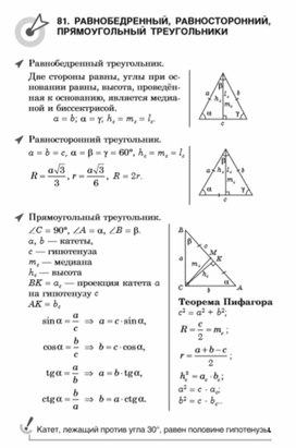 Материал по математике