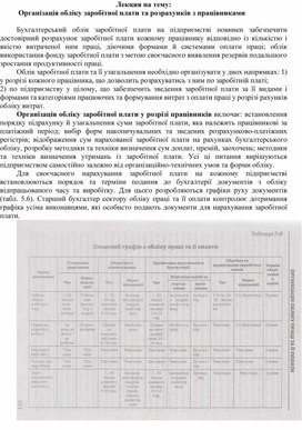 Обложка для материала Лекция на тему:  Організація обліку заробітної плати та розрахунків з працівниками