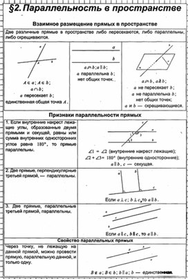 Обложка для материала Геометрия в таблицах 10-11кл