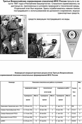 Обложка для материала Материал  по  ОБЖ