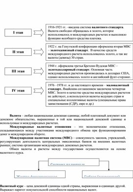 Обложка для материала Экономика в схемах