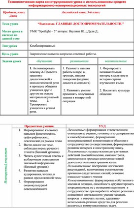 Технологическая карта Английский язык, 5-й класс “Выходные. ГЛАВНЫЕ ДОСТОПРИМЕЧАТЕЛЬНОСТИ.”