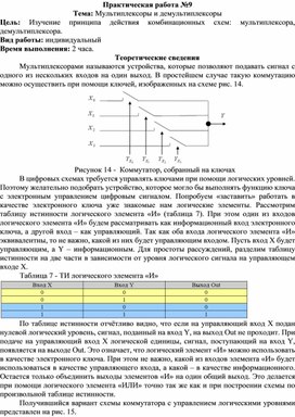 Обложка для материала Мультиплексоры и демультиплексоры