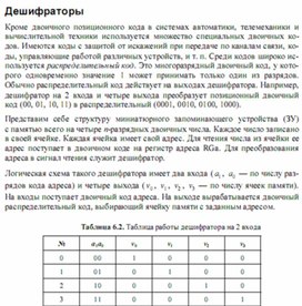 Обложка для материала Трудные_темы_информатики._Сдаем_ЕГЭ_дешифраторы
