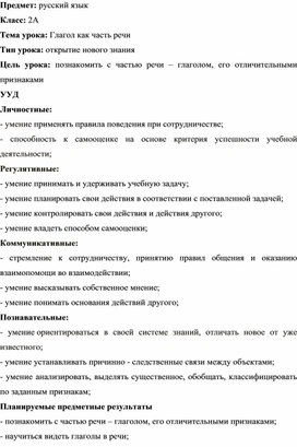 Методическая разработка урока по русскому языку на тему "Глагол как часть речи"