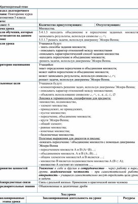 Обложка для материала 4. Повторение курса 5-го класса. Множества. Вариант 1.