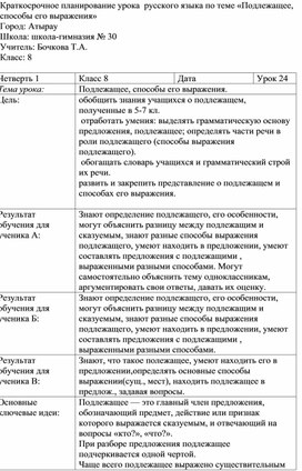 Краткосрочный план по теме Способы выражения подлежащего