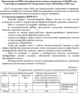 Обложка для материала Структура и содержание ЕГЭ по русскому языку. Изменения в 2026 году.