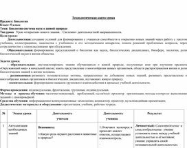 Обложка для материала Урок биологии в 5 классе: "Биология-система наук о живой природе"